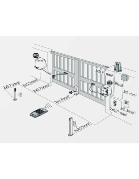 Zestaw BFT VIRGO SMART BT B20 KIT do bram dwuskrzydłowych