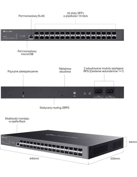 SWITCH TP-LINK TL-SX3032F