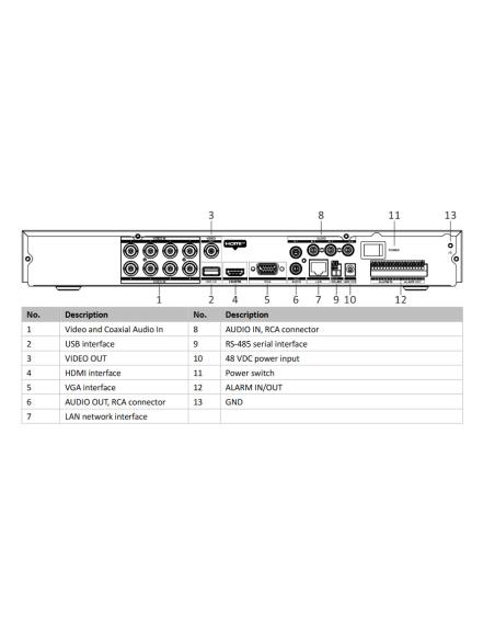 Rejestrator 5w1 Hikvision iDS-7208HUHI-M2/PXT/4A+8/4ALM