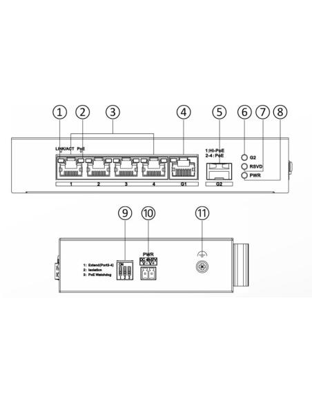 Hikvision DS-3T0306HP/No Power unit