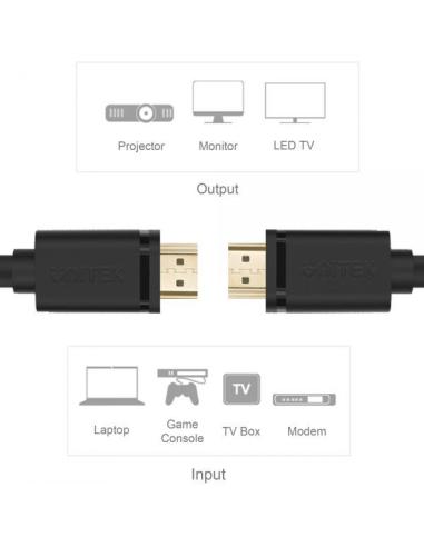 Unitek przewód HDMI 2.0 4K 60Hz Y-C138M 2m