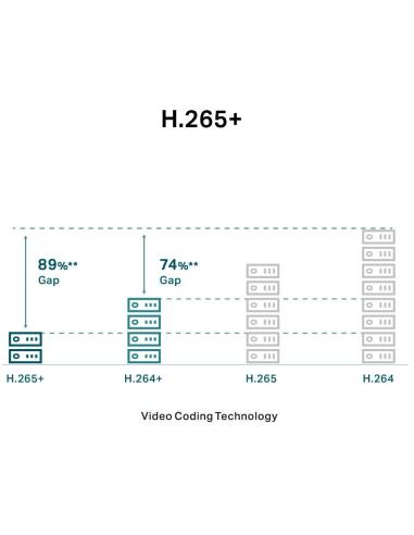 KAMERA TP-LINK VIGI C230(2.8mm) 4MP Dome