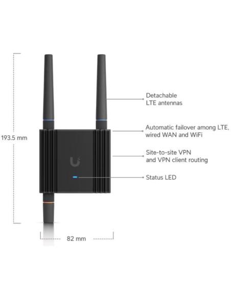 MOBILNY ROUTER UBIQUITI UMR-Ultra