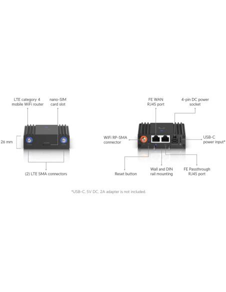 MOBILNY ROUTER UBIQUITI UMR-Ultra