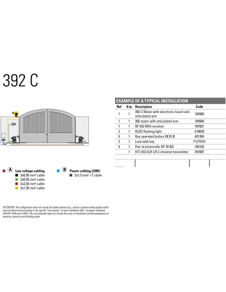 Zestaw Energy FDS - FAAC 392 24V do 5m bram dwuskrzydłowych