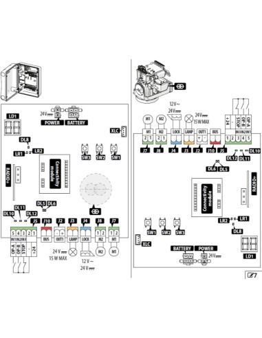 Zestaw Energy FDS - FAAC 392 24V do 5m bram dwuskrzydłowych