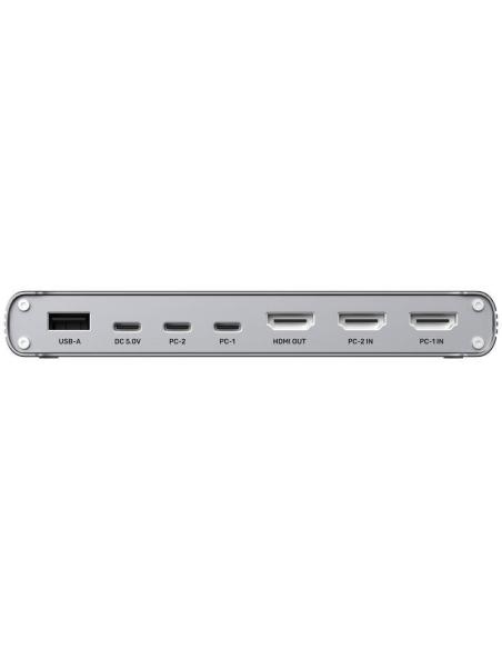 Przełącznik KVM Unitek USB-C 10Gbps z HDMI i transferem plików między systemami