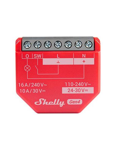 Shelly 1PM Gen4