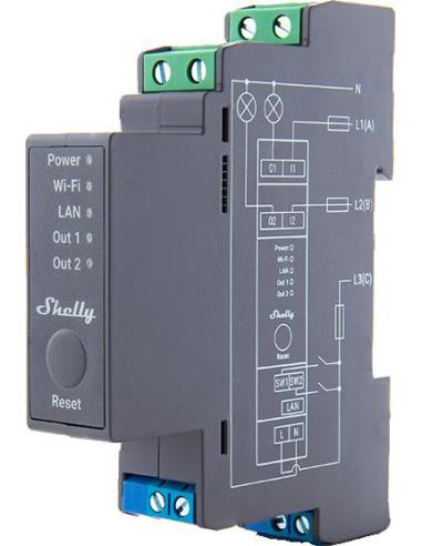 Shelly Pro 2