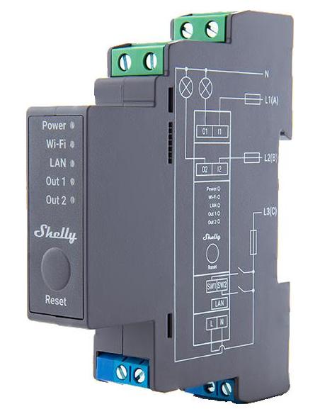 Shelly Pro 2