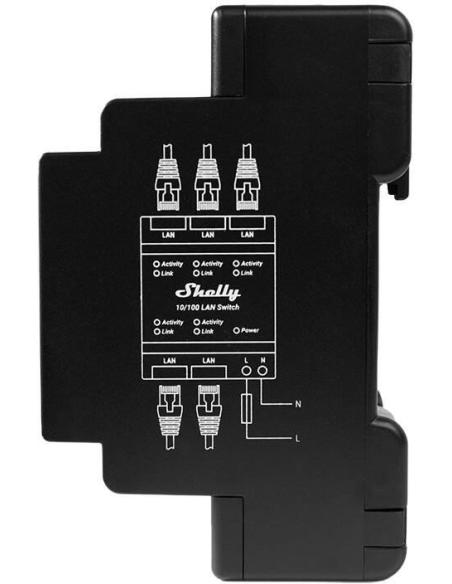 Shelly LAN Switch