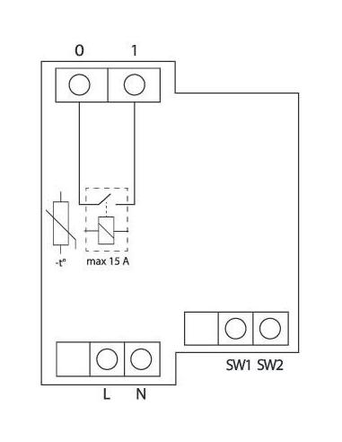 Shelly Qubino Wave PRO 1