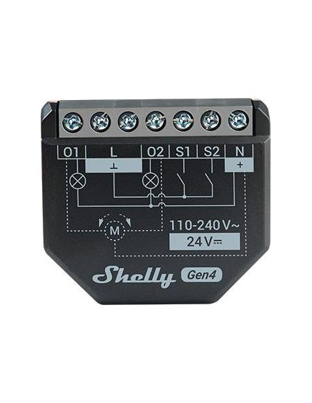 Shelly 2PM Gen4