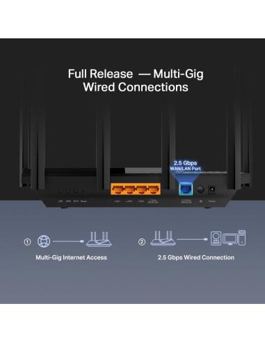 ROUTER TP-LINK ARCHER AX72 PRO Wi-Fi 6 AX5400 2,5G