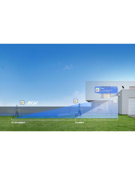 Kamera IP Ezviz HB90X Dual 4G Wi-Fi Kit 4MP+4MP z panelem solarnym 8W