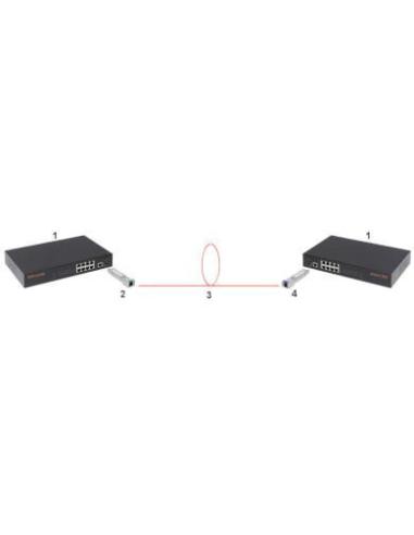 MODUŁ JEDNOMODOWY GTS-SFP-35G