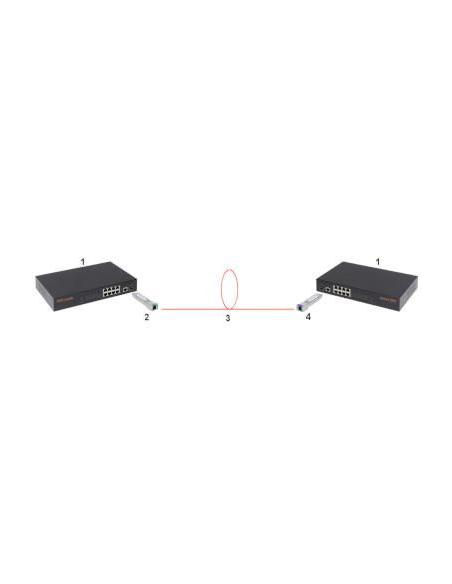 MODUŁ JEDNOMODOWY GTS-SFP-35G