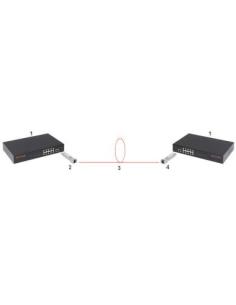MODUŁ JEDNOMODOWY GTS-SFP-53G 2