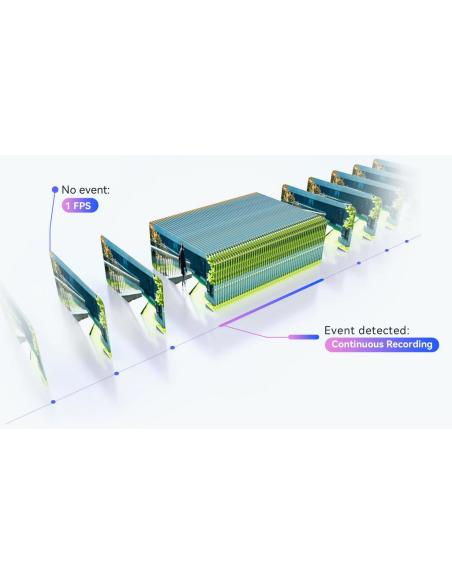Kamera IP Imou Cruiser SC 8MP Wi-Fi PoE z chmurą Imou Protect na rok