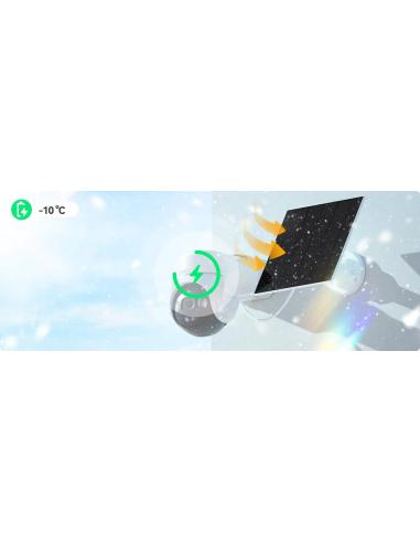 Kamera IP Imou AOV PT KIT 2.4GHz Wi-Fi i 4G 5MPx z panelem solarnym z kartą pamięci 64GB