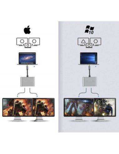 ADAPTER HUB Przejściówka USB- C 4W1 2x HDMI 4K USB 3.0 Zenwire BYL-2309
