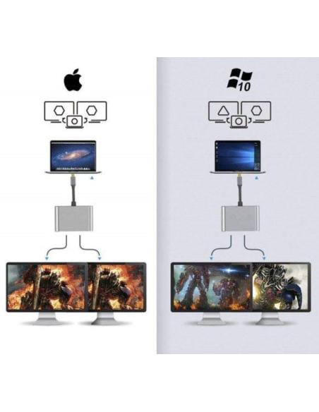 ADAPTER HUB Przejściówka USB- C 4W1 2x HDMI 4K USB 3.0 Zenwire BYL-2309