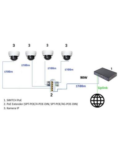 SWITCH POE / EXTENDER SPT-POE/4G-POE-DIN-E 5-PORTOWY DELTA NETWORK