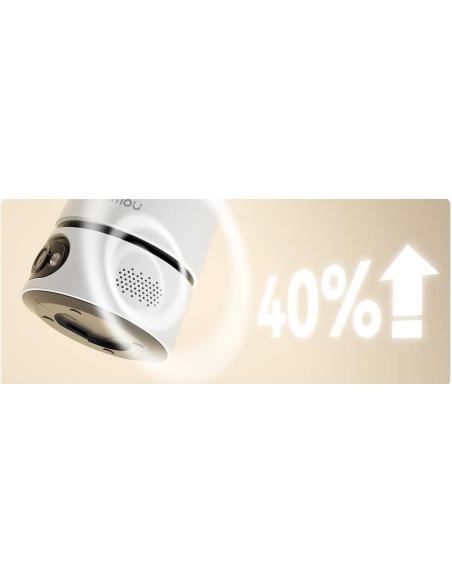 Kamera IP Imou Ranger Dual Pro 10MP (5MP+5MP) z kartą pamięci 64GB