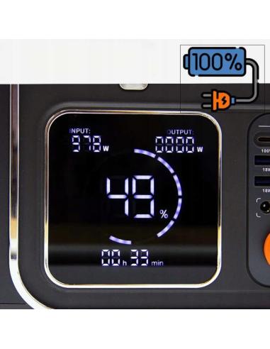 Przenośna stacja zasilania Orllo1200W/1500W Magazyn Energii LIFEPO4 EVE