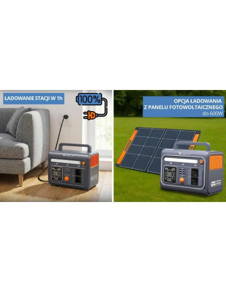 Przenośna stacja zasilania Orllo1200W/1500W Magazyn Energii LIFEPO4 EVE