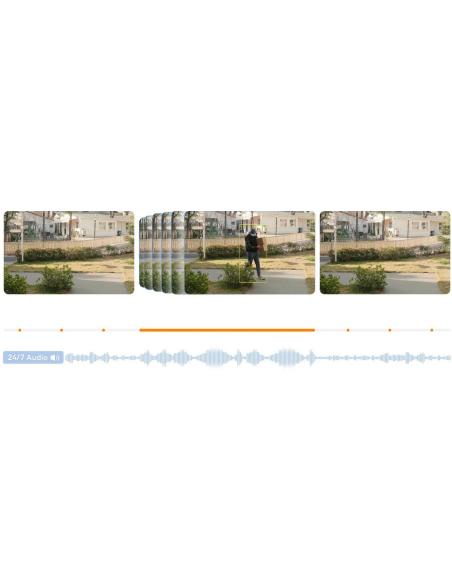 Kamera IP Imou PU3E 6MP