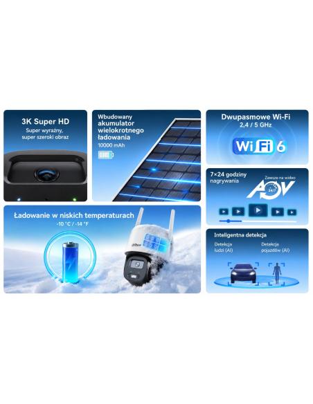 Kamera Wifi Dahua BP5E