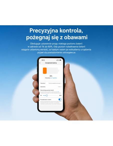 Kamera Wifi Dahua BP5E