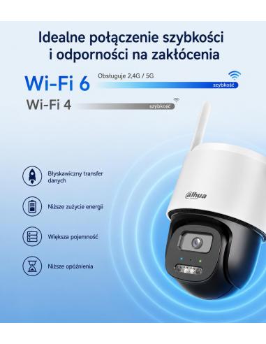 Kamera Wifi Dahua BP5E