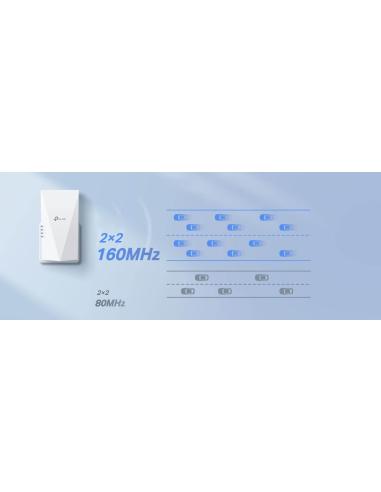 REPEATER TP-LINK RE700X