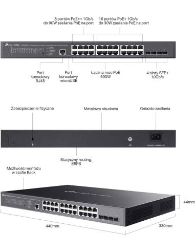 SWITCH TP-LINK TL-SG3428XMPP