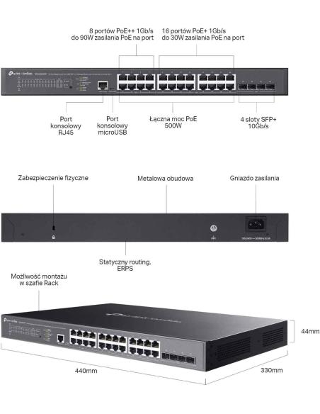 SWITCH TP-LINK TL-SG3428XMPP