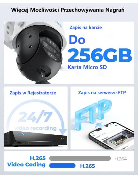 Kamera IP Reolink Trackmix WIFI OBROTOWA SERIES W760