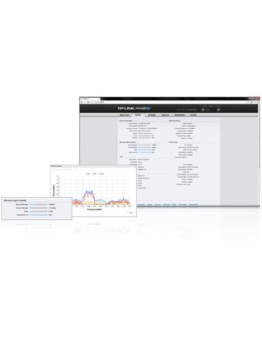 AP TP-LINK CPE210