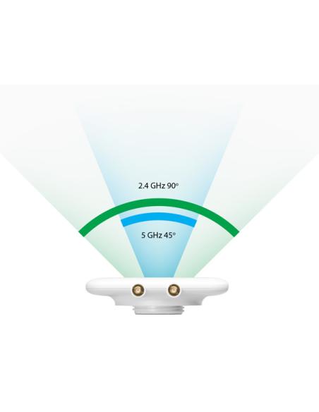 UBIQUITI UMA-D