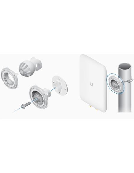 UBIQUITI UMA-D