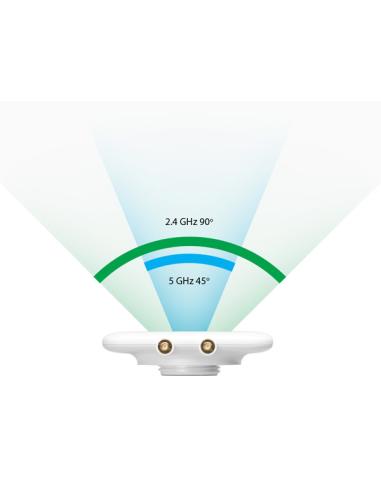 UBIQUITI UMA-D
